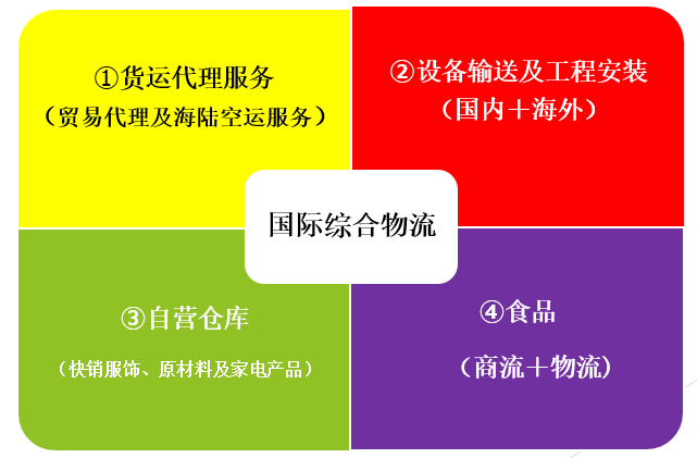 QQ截图20240708094658.png