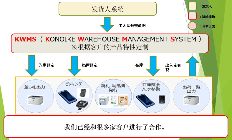 QQ截图20240708105616.png