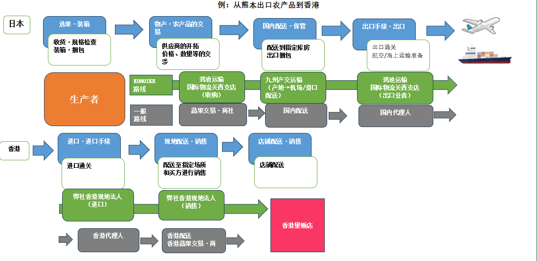QQ截图20240726141410.png